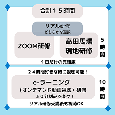 東京都保育士等キャリアップ研修